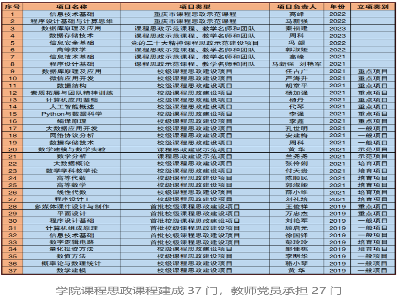 LOXF_1759623938625084642.png 22.png