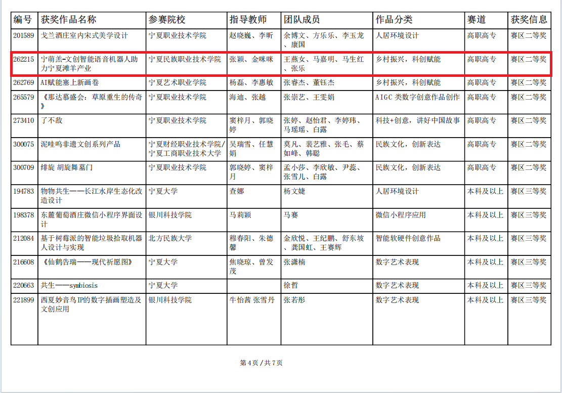 2025年全国大学生数字媒体科技作品 2025年全国大学生数字媒体科技作品