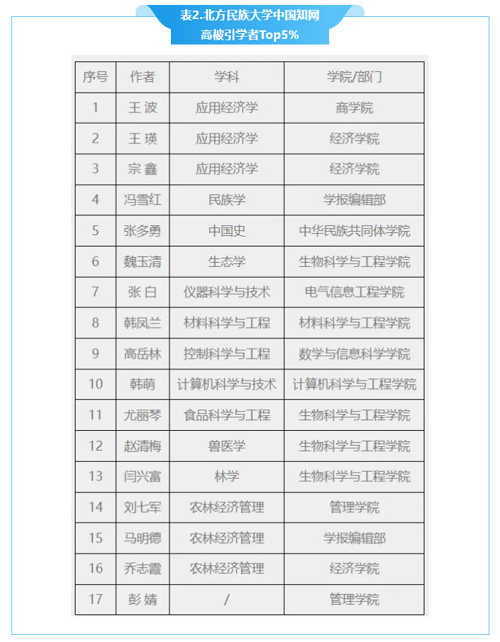 微信图片_20251017083922_122_20 微信图片_20251017083922_122_20