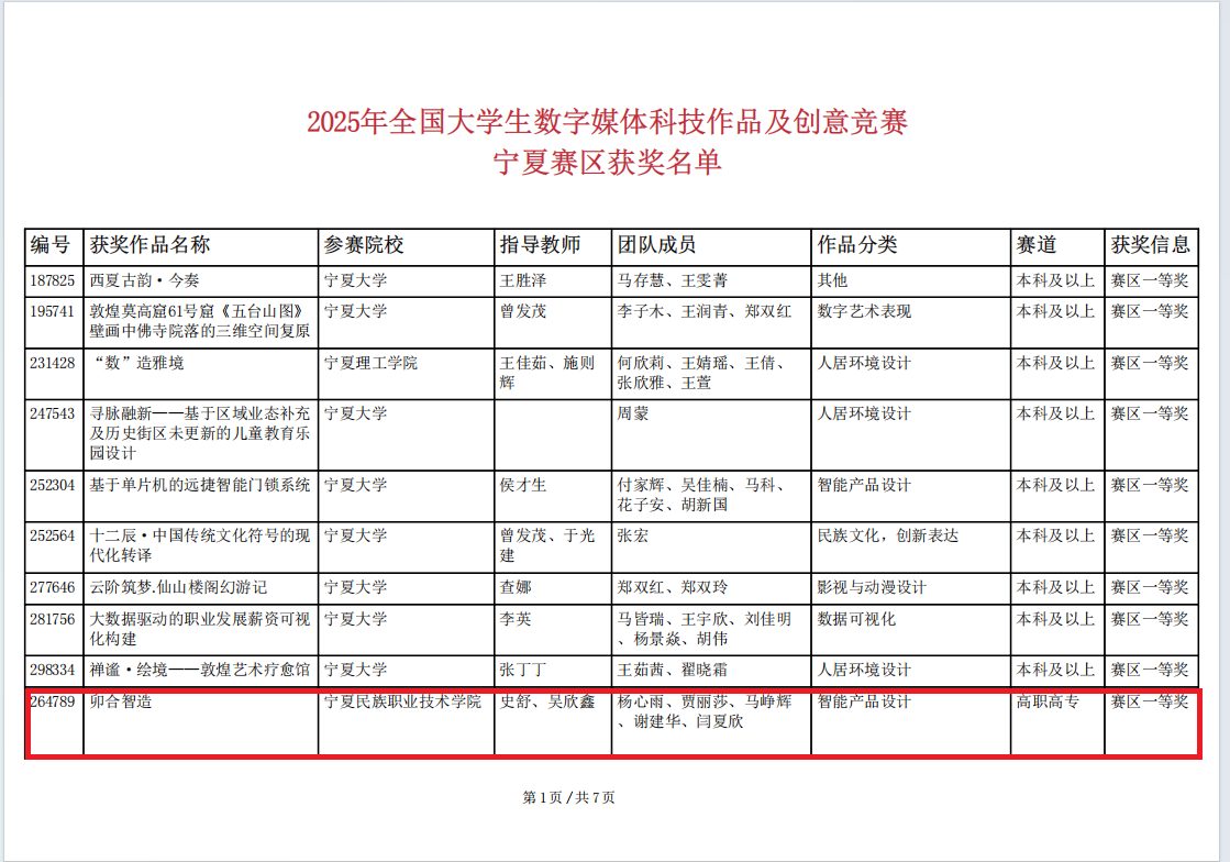 2025年全国大学生数字媒体科技作品及创意竞赛 2025年全国大学生数字媒体科技作品及创意竞赛