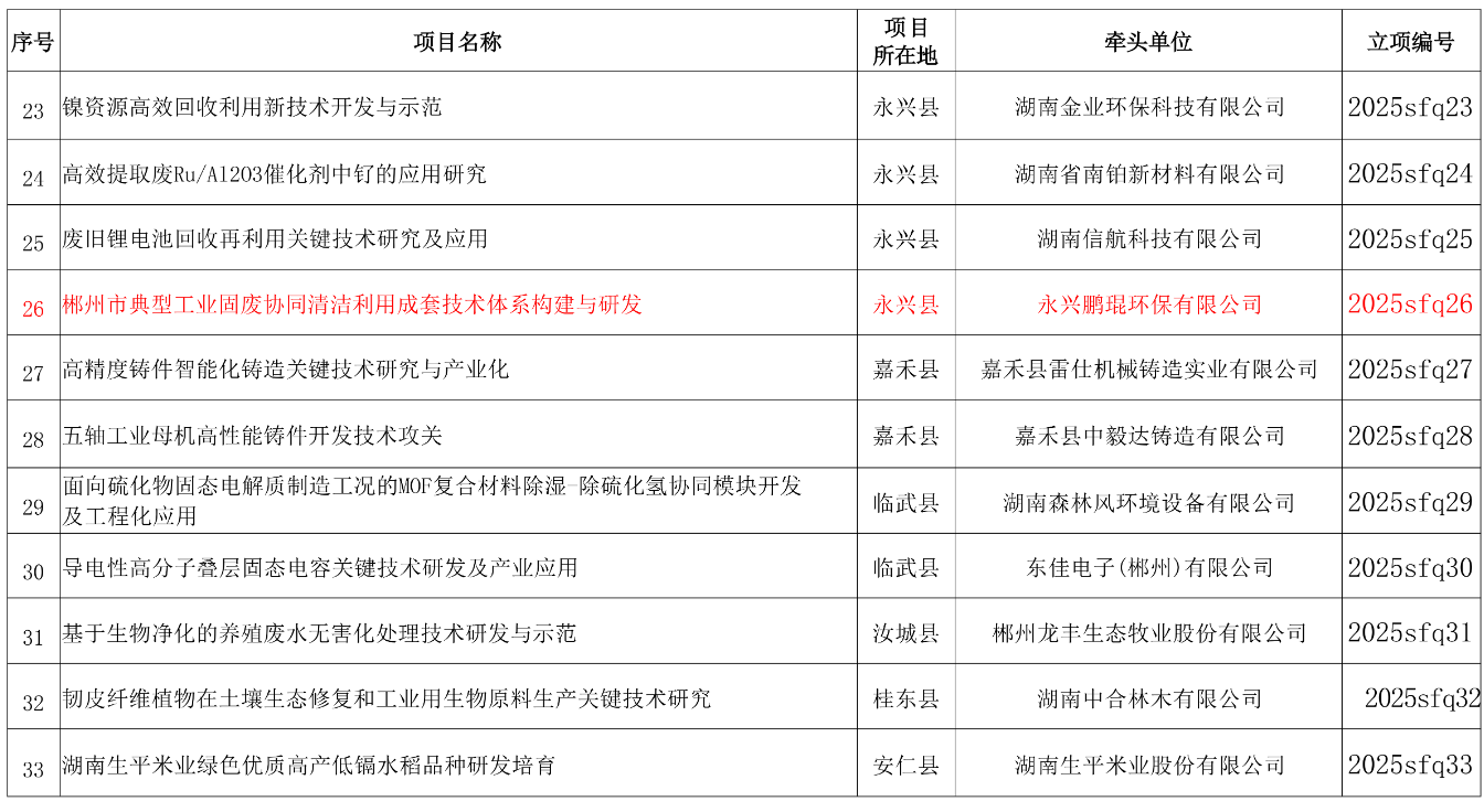 wechat_2025-10-18_104520_291 wechat_2025-10-18_104520_291