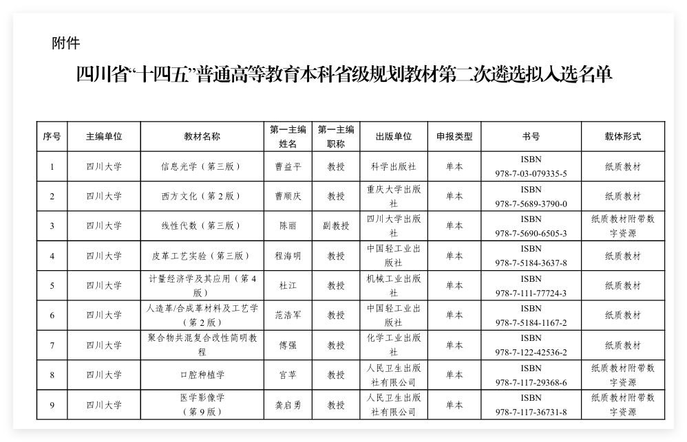 微信图片_20251016125014 微信图片_20251016125014