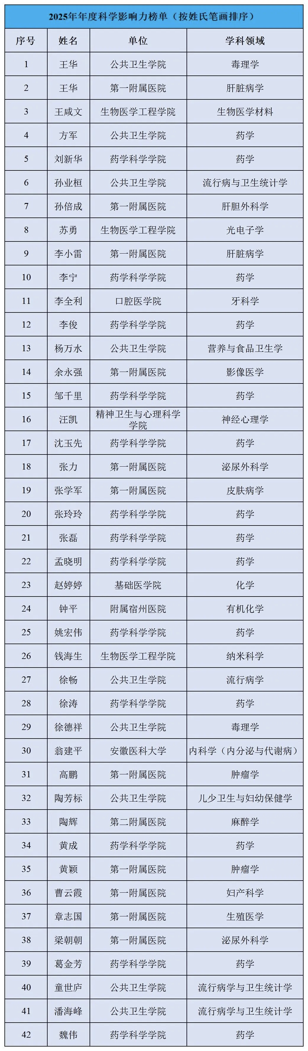 微信图片_20251020084449 微信图片_20251020084449