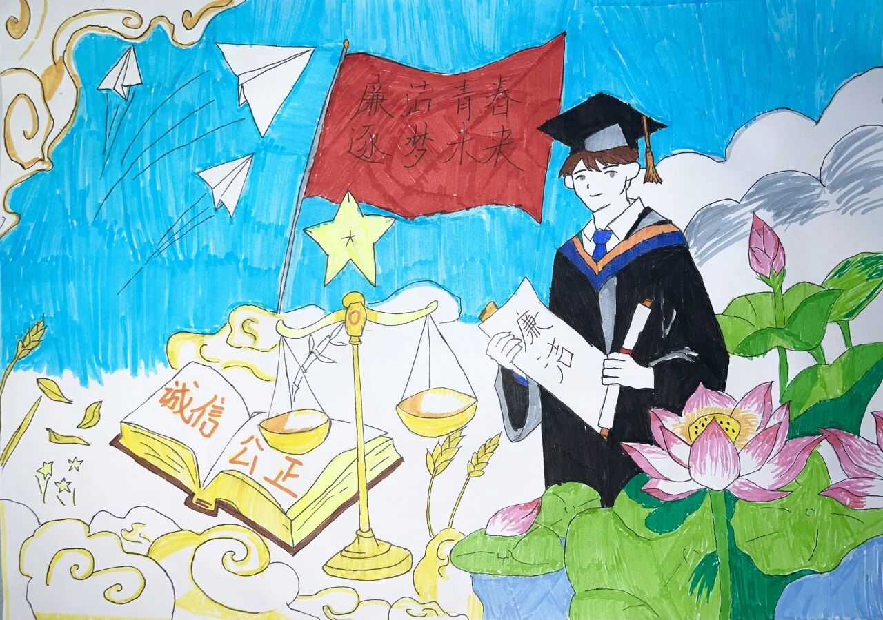 能科24-1霍思丞 李洪 孙永宇 张思淇 能科24-1霍思丞 李洪 孙永宇 张思淇