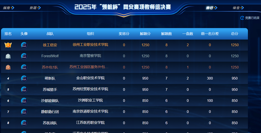 3E30A701E2ED588151A0A2B5EFA_D27B5D4E_60197