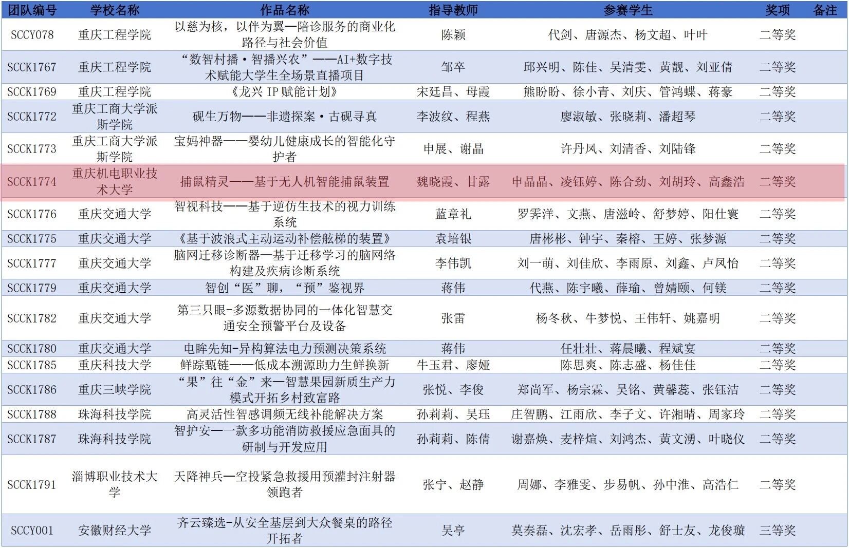 微信图片_20251029154517