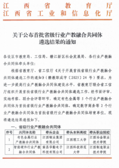 8753b08ee62c4c5e87408f5b66fd721f