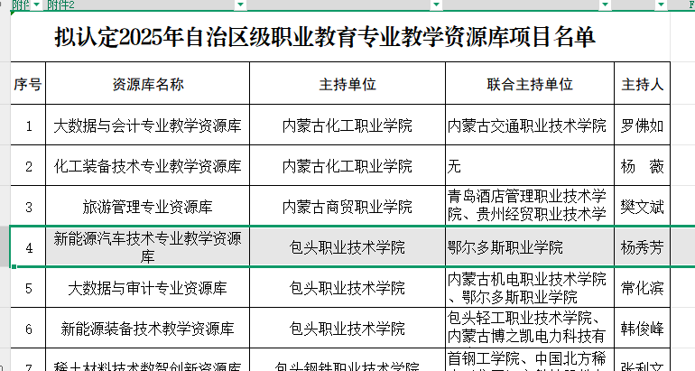 专业教学资源库