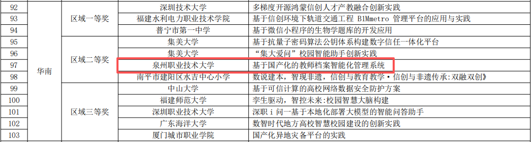 微信图片_2025-10-31_172134_294