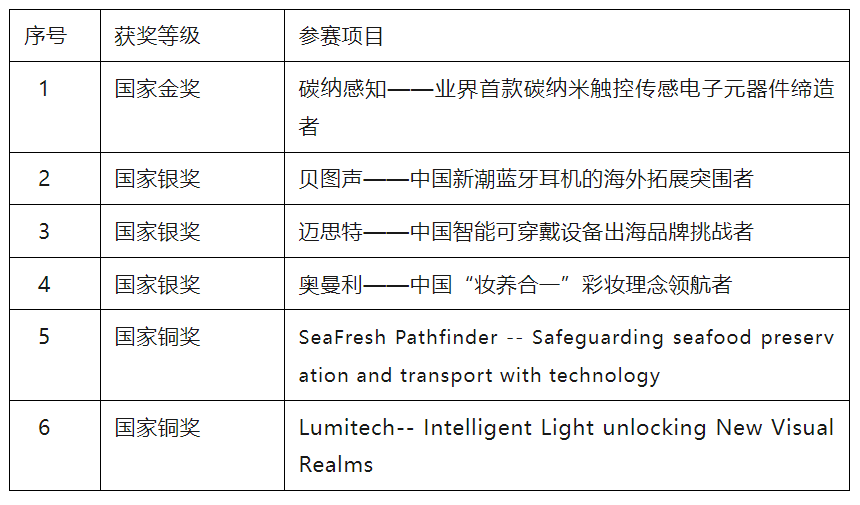 微信图片_20251103152605