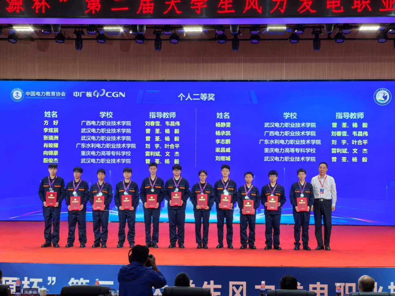 图5：学生方好（左1）、杨承凯（左8）荣获个人二等奖