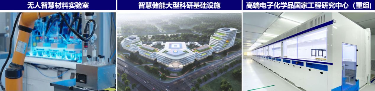 嘉庚精神·时代先锋 6