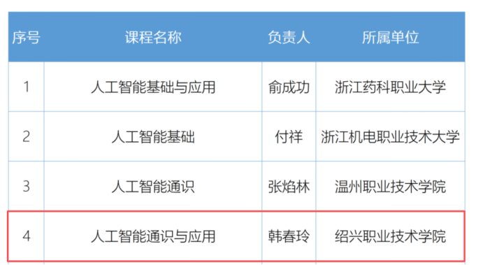 微信图片_2025-11-17_220305_055 微信图片_2025-11-17_220305_055