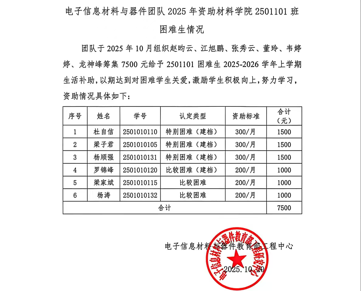 B28A92AF9087A7906E54BF6FDF563964