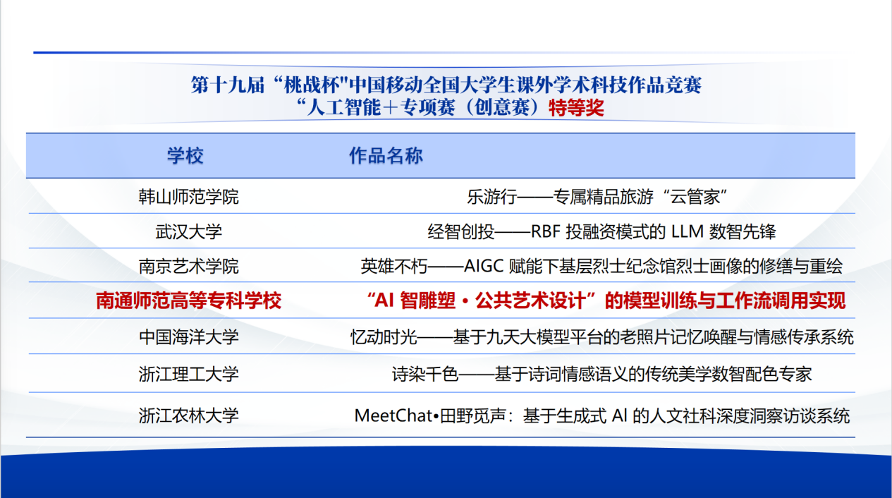 微信图片_2025-11-21_112603_097 微信图片_2025-11-21_112603_097