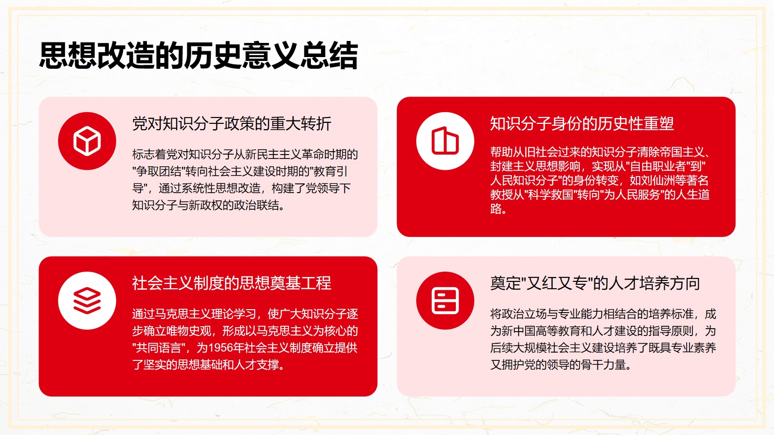 《中国共产党百年学习史》第八章 思想改造与学习活动