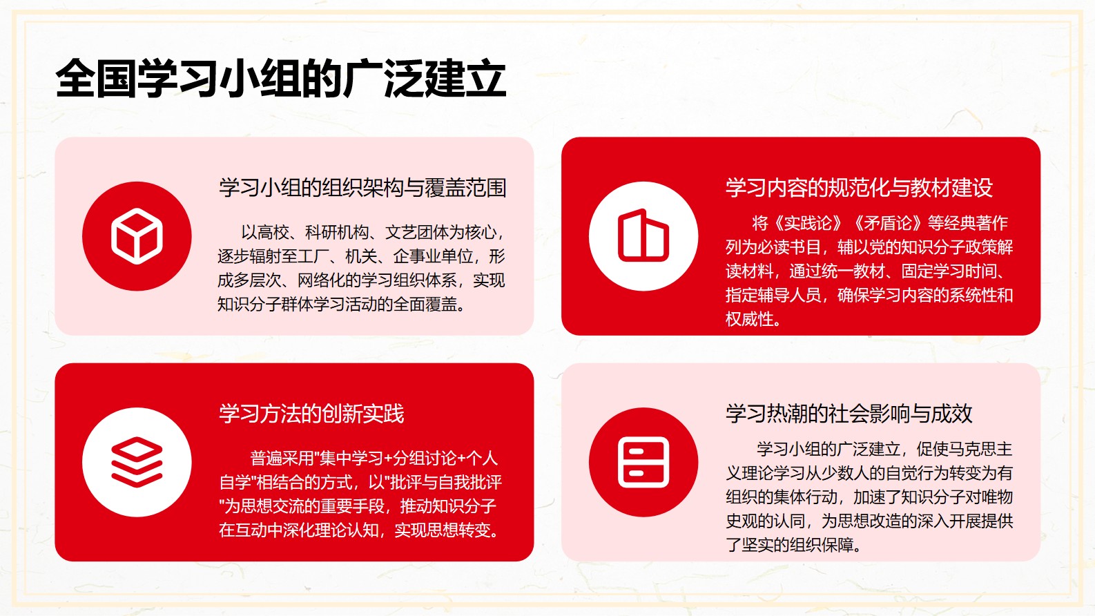 《中国共产党百年学习史》第八章 思想改造与学习活动