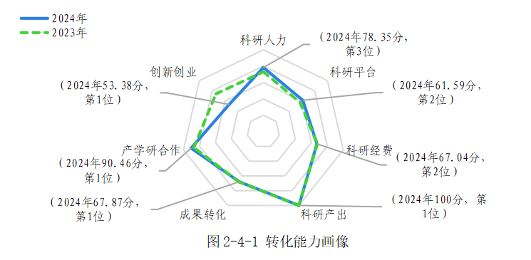 微信图片_2025-12-03_110615_437