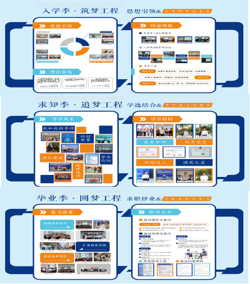 4三季育人风采文化展