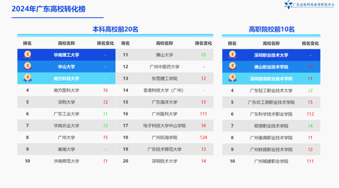 微信图片_2025-12-03_110559_072