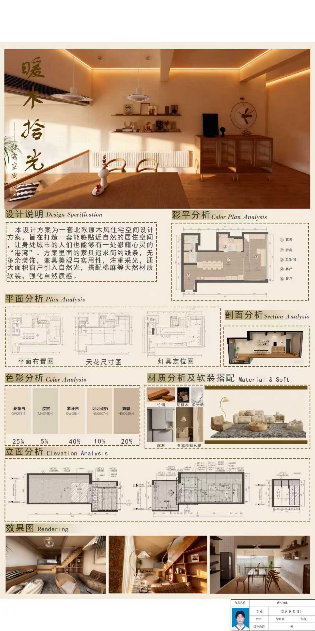 金奖 梁旺嘉、张苗