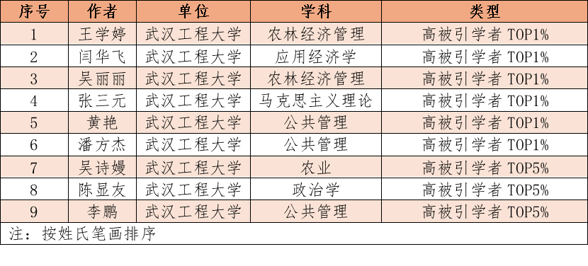 42ae2489-3b62-4ccf-ac0a-5cbf79196111