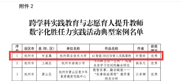 b7ddb8400353454f895a03c6eda6f7a6