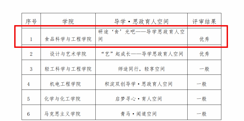 1B169B69FEAE56158F286809AB5_7CFBD7BC_7175