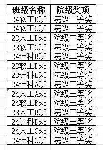 4f0f697cc56ca6f6de758b1f3460b504