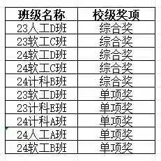 10a0b0cf444a17f18c2f26f7efceb83b