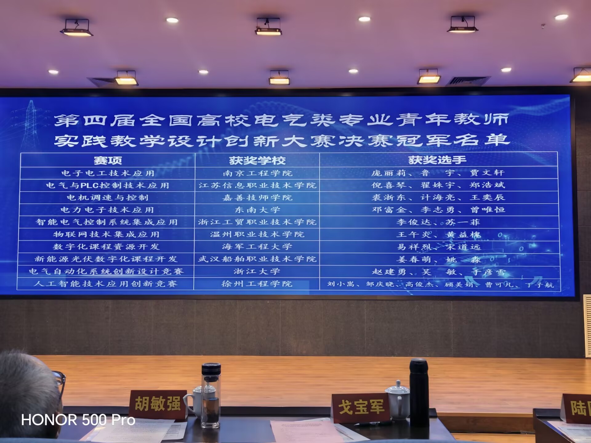 全国高校电气类青年教师实践教学设计创新大赛人工智能技术应用创新竞赛冠军