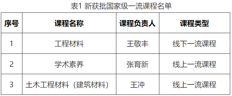 a7aaa7ac-db72-4e0f-a648-d15be92b8e00