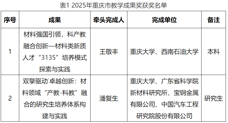 438cb3e5-fde8-496f-83be-d6cfce4afddd