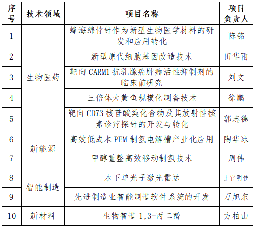 微信图片_2025-12-30_164925_719