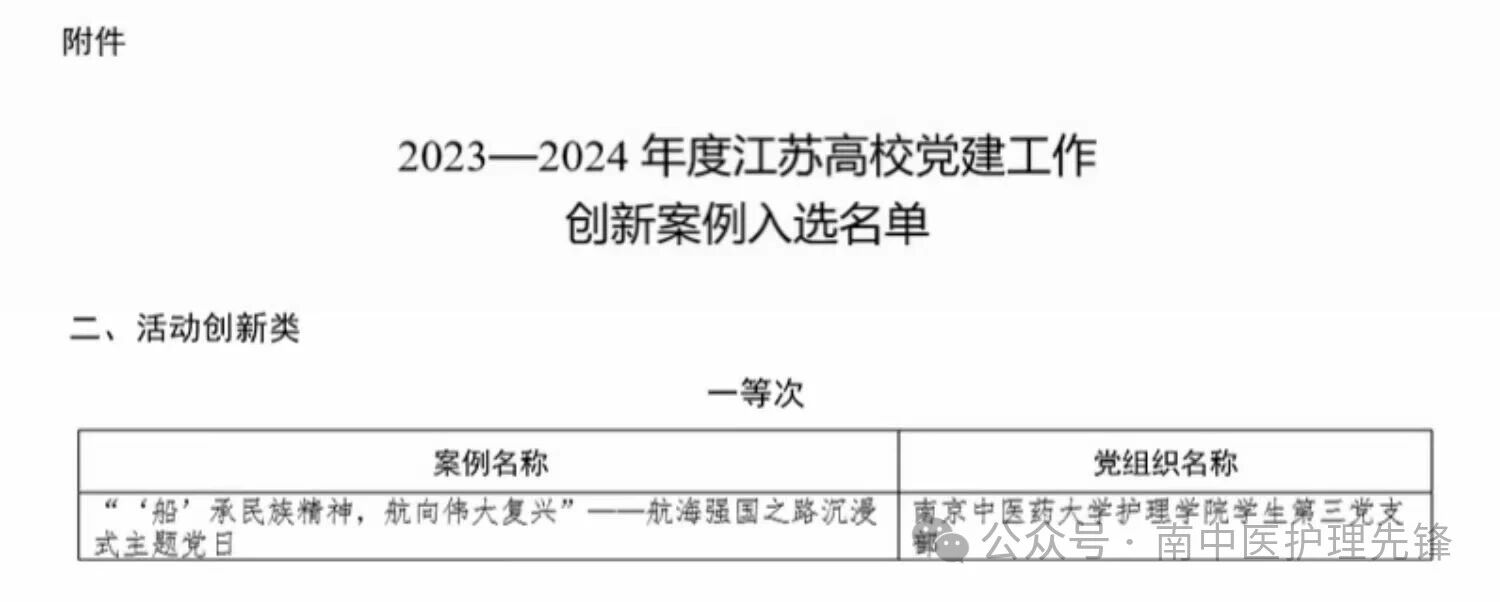 优秀案例 优秀案例