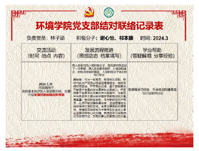 结对联络记录表 结对联络记录表