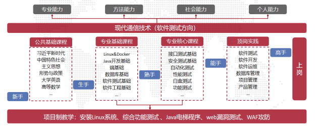 企业微信截图_1767414704194