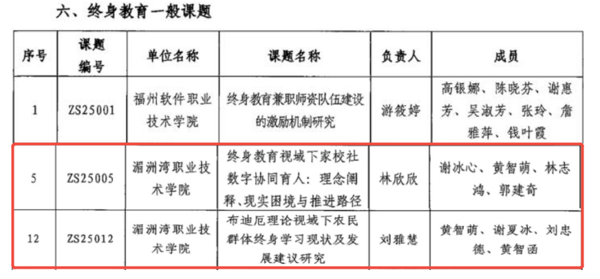 企业微信截图_17676207063544