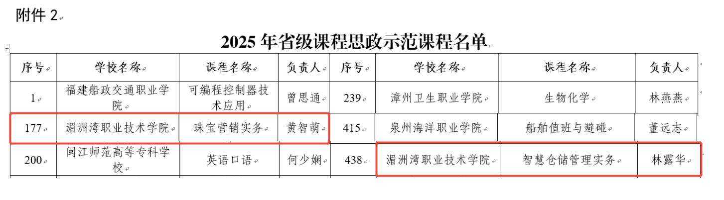 企业微信截图_17676199992484