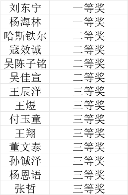 f92fdf7a69b3901d6dae9c2c3efde90a