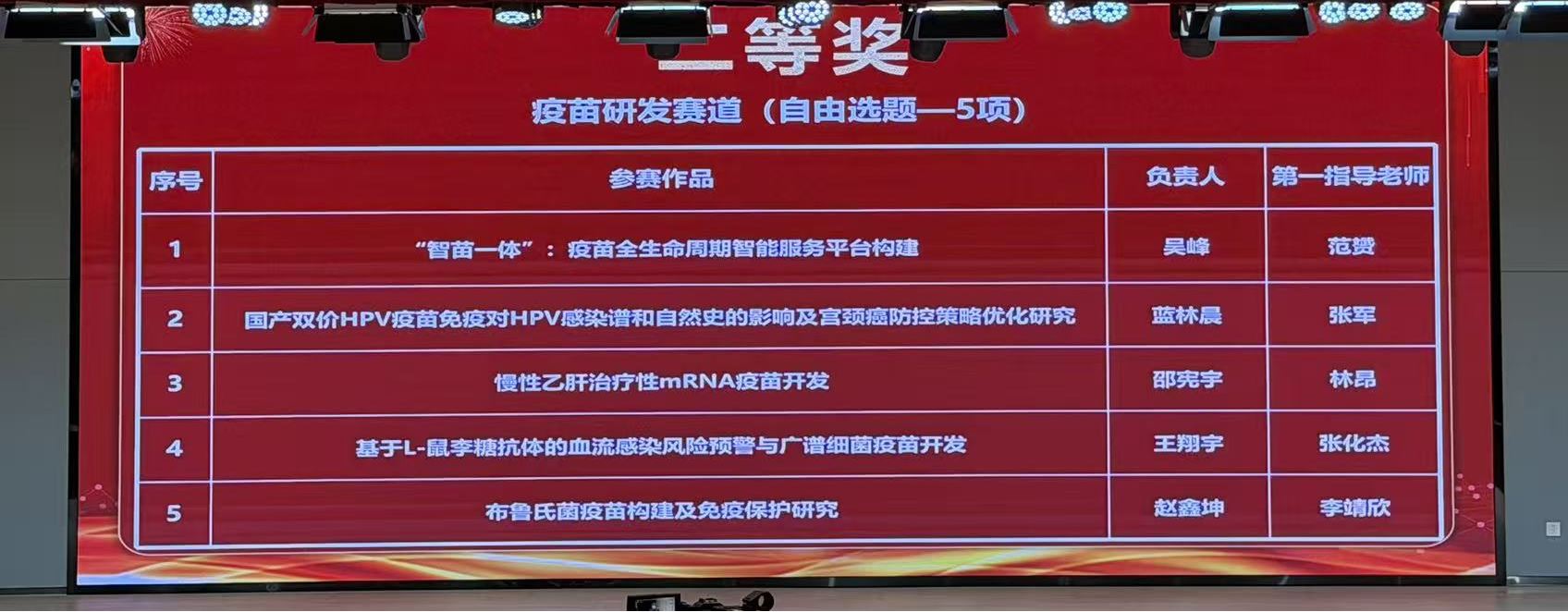 2025廖梦俊蓝林晨-3