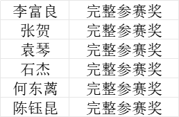 b30557bacc2a46245fc18411ac646d7b