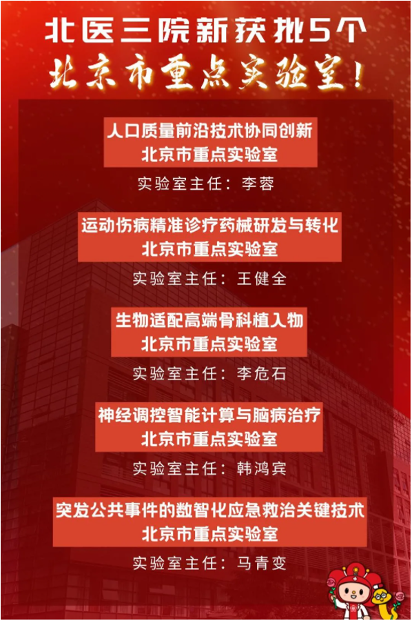 2025北医三院新获批5个北京市重点实验室，人口质量前沿技术协同创新重点实验室，李蓉