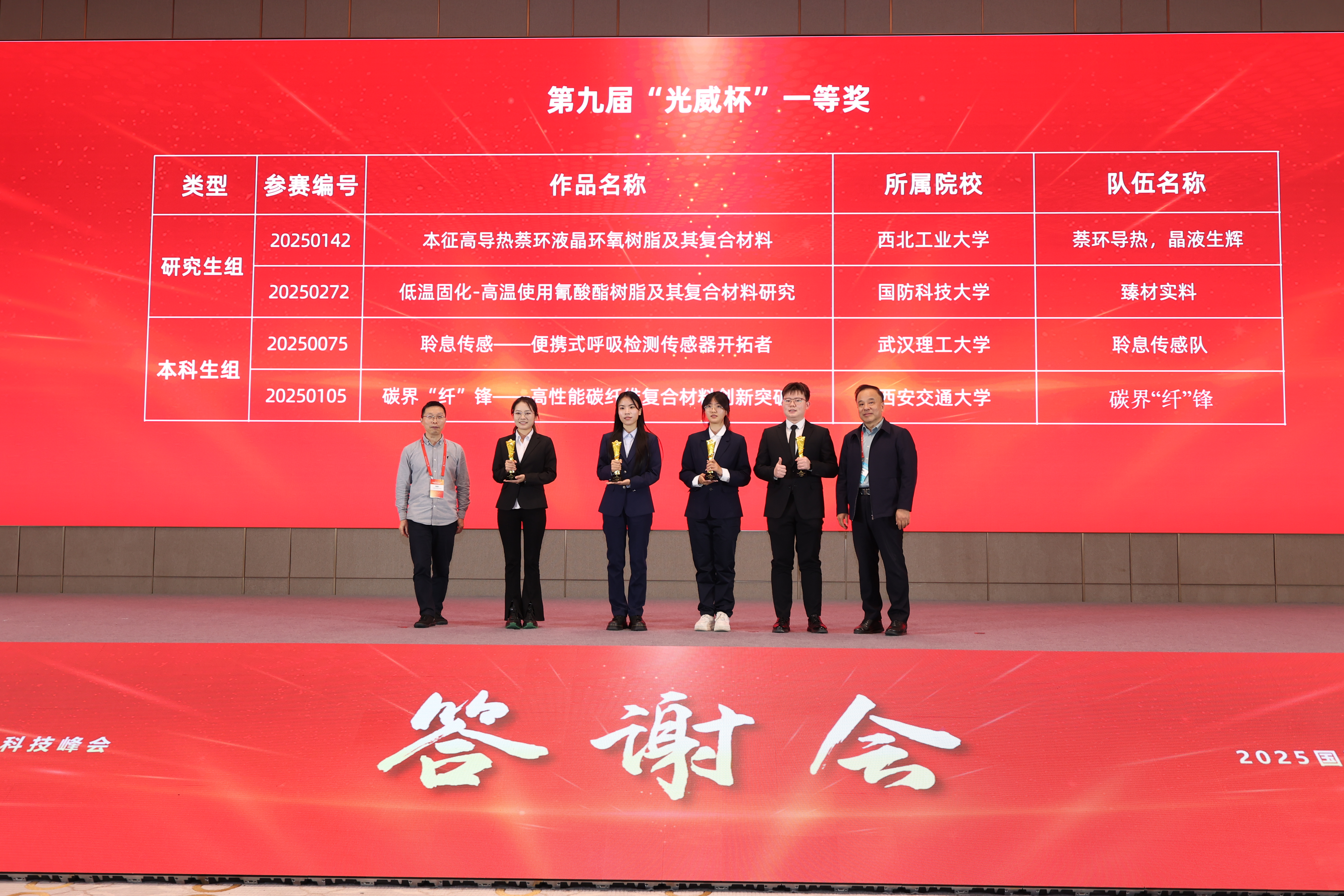 W020251104708829297355