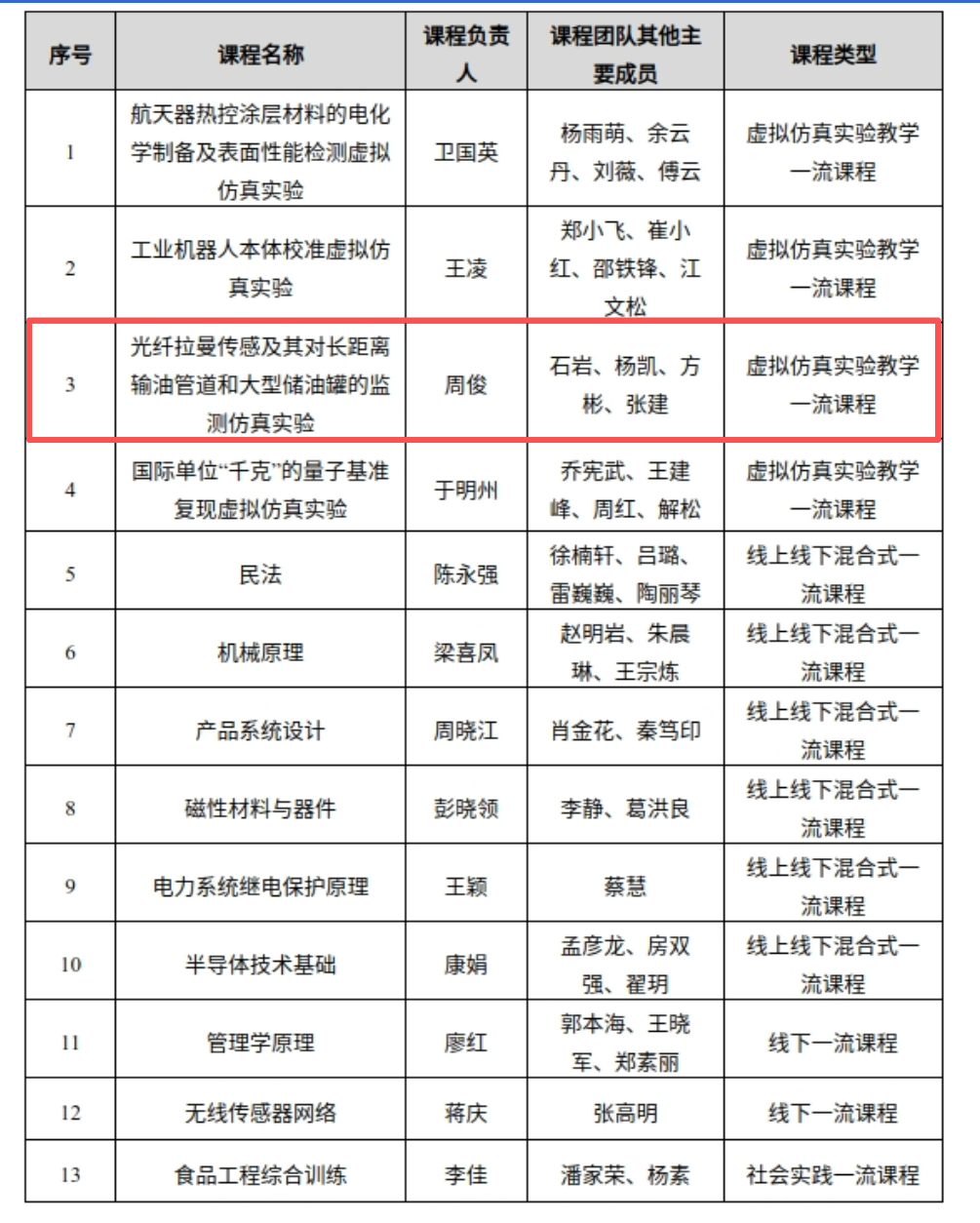 e7311bdb-9559-4500-b474-9f47766334a6