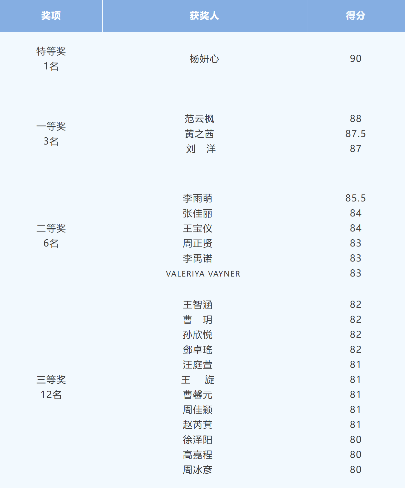 4c7616bf41c160f920a18606bd5e316d