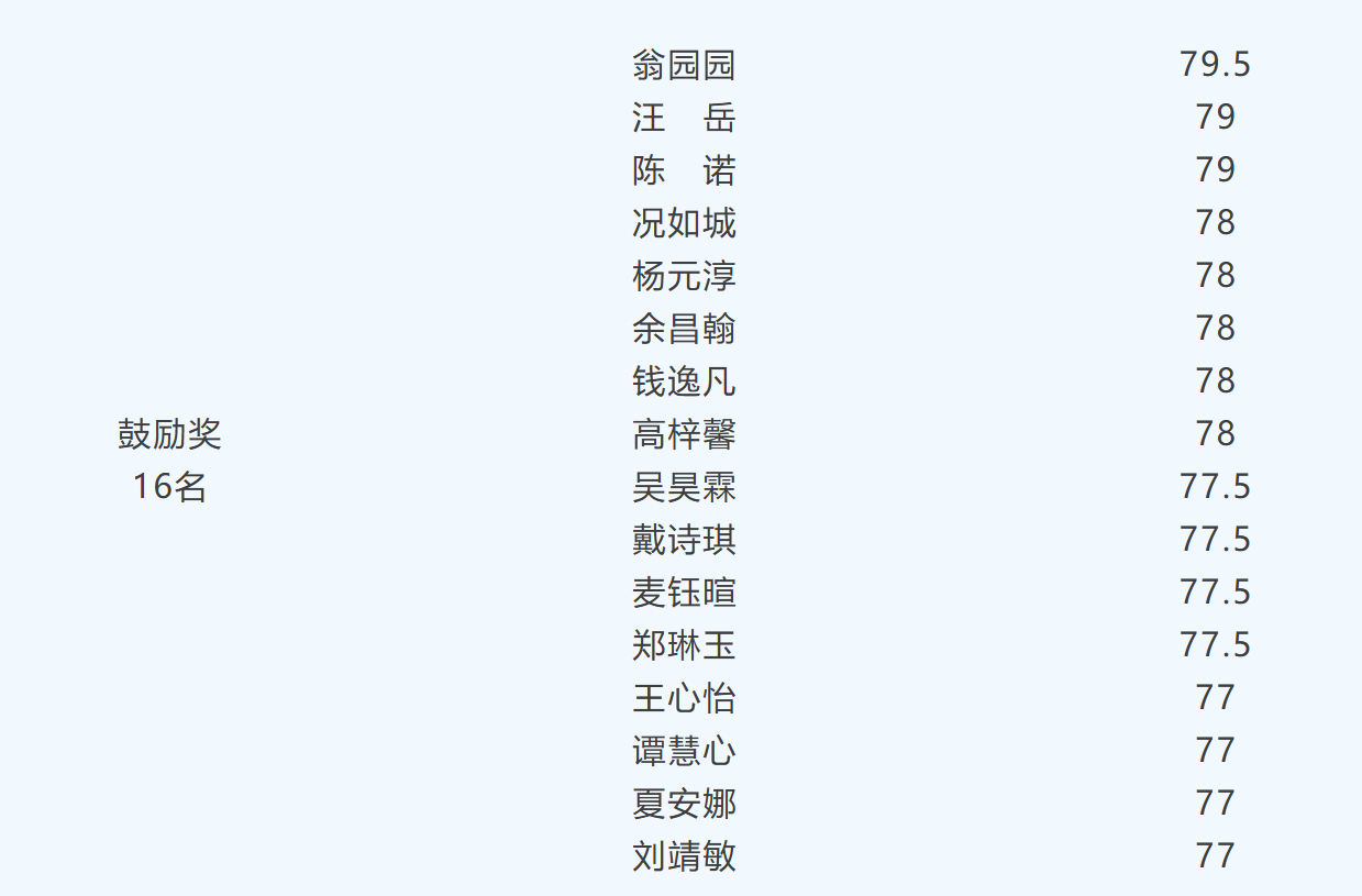 fecf2e2fd59592004c0c965ba4121953