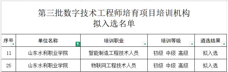 471c1c9f620ca95c04a173b706d3e844_37c61f9544fc401f96f20b95c45b510f