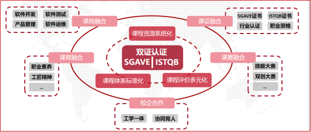 企业微信截图_17702898864430