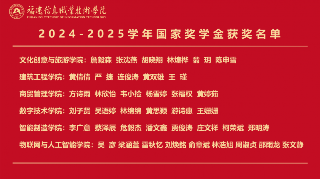 11111111111111111111